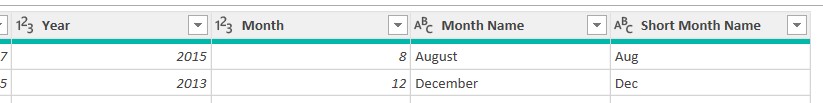 Column Data Types