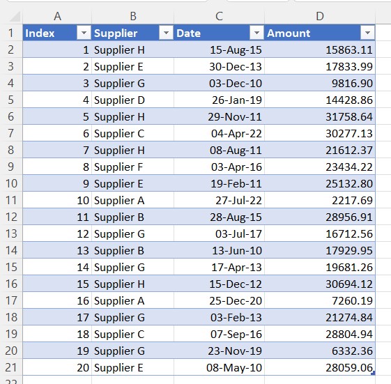 Source Data in Table1