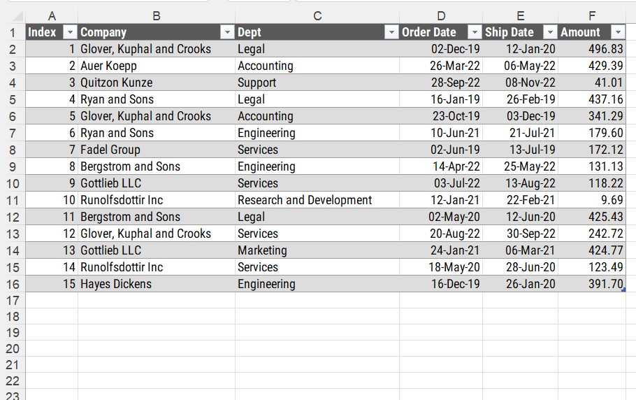 Source Data