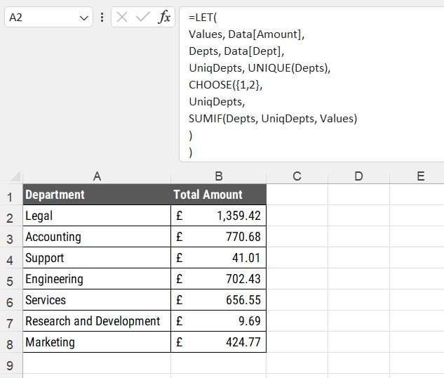 The Final LET formula