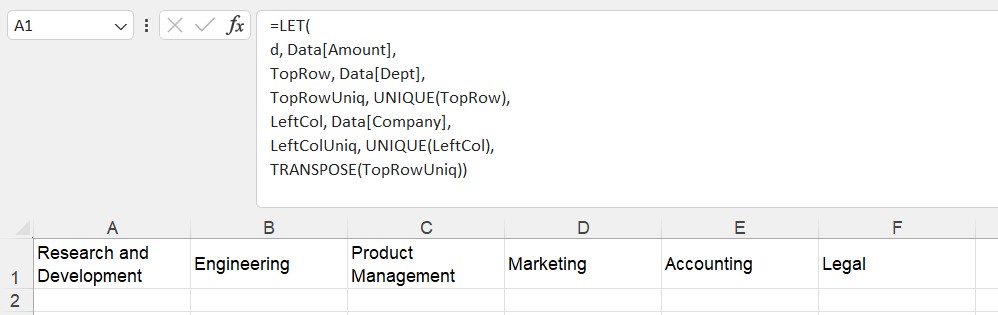 The initial LET formula