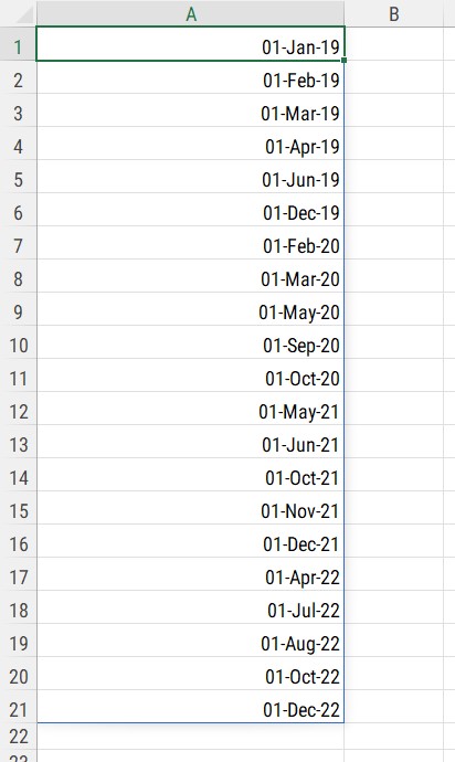 List of months